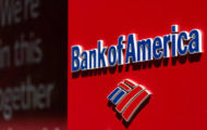 Bank of America Recruitment 2021 – Various Apprentice Post | Apply Online