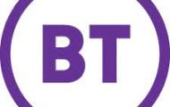 British Telecom Recruitment 2021 – Various Data Analyst Post | Apply Online