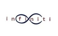 Infiniti Retail Recruitment 2022 – 835 Associate Post | Apply Online