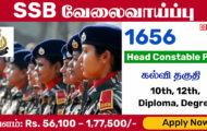 SSB Recruitment 2023 – 1656 Head Constable Post | Apply Online